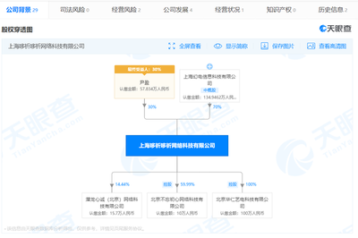 增资660.95%！B站旗下手游开发公司战略升级，强化电脑动画设计能力